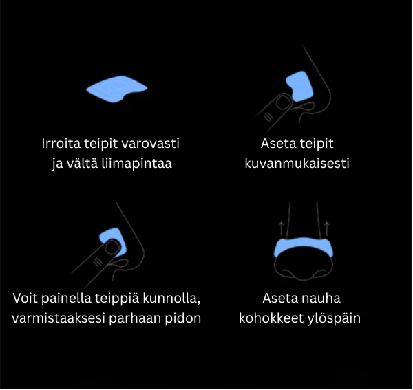 Kiinnitä Teipit ja Nauha